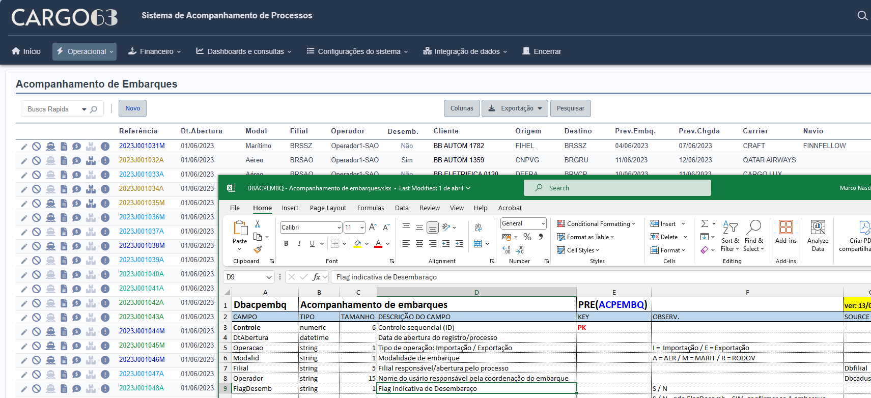 Cargo63 - Acompanhamento de Processos